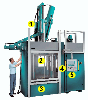 REP V79 ergonomic press REP ergonomic press