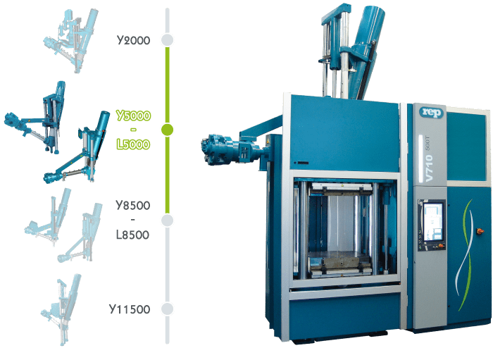 500t rubber injeciton molding machine V710 Y5000-L5000 