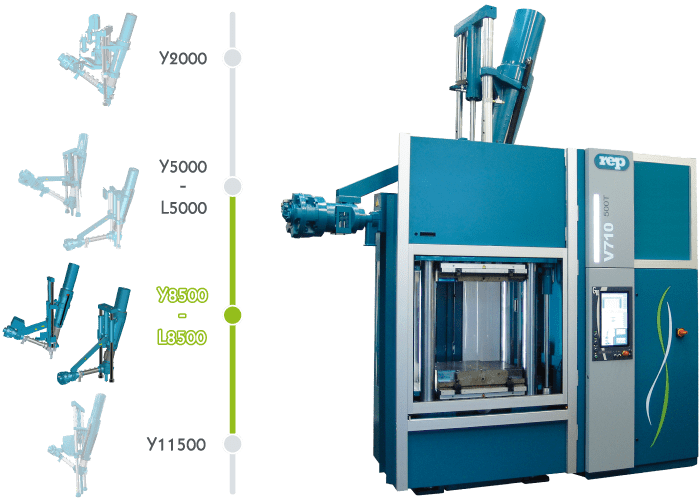 hydraulic press for rubber injection molding V710 Y8500-L8500 