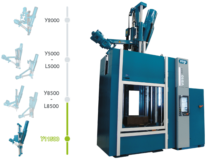 injection press V810 (Y11500) |big-size rubber parts|large injection volume
