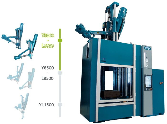 rubber injection moulding machine V910 (Y5000-L5000) |large-size rubber molding|high injection capacity