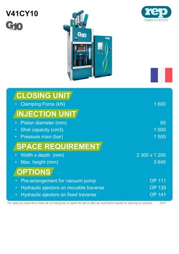 Donnees machineSup 8587