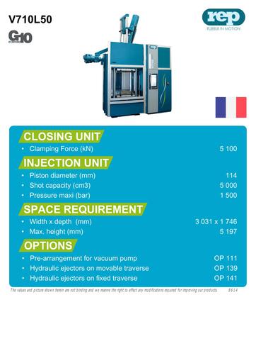 Donnees machineSup 8614