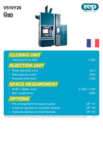 Donnees machineSup 8549